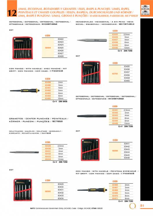 Herramientas para Mecanica de EGA MASTER. 87