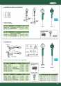 INSIZE. Metrologia 2015 21