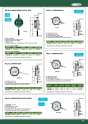 INSIZE. Metrologia 2015 25