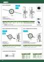 INSIZE. Metrologia 2015 26