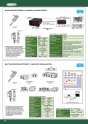 INSIZE. Metrologia 2015 28
