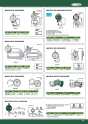 INSIZE. Metrologia 2015 33