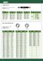 INSIZE. Metrologia 2015 36