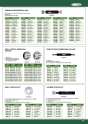INSIZE. Metrologia 2015 37