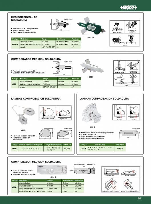 INSIZE. Metrologia 2015 45
