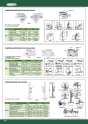 INSIZE. Metrologia 2015 46