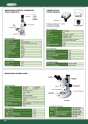 INSIZE. Metrologia 2015 60