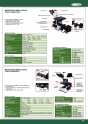 INSIZE. Metrologia 2015 61