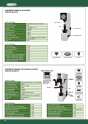 INSIZE. Metrologia 2015 72