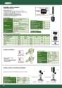 INSIZE. Metrologia 2015 74