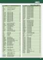 INSIZE. Metrologia 2015 79