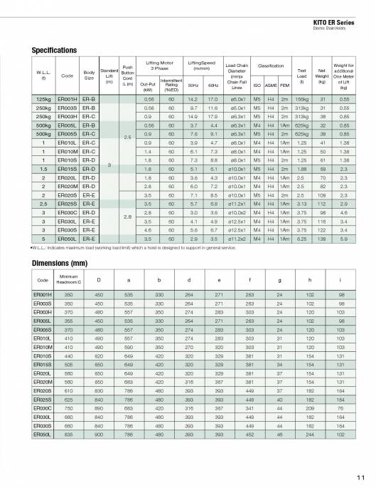 KITO. Ligting-hoists. 11