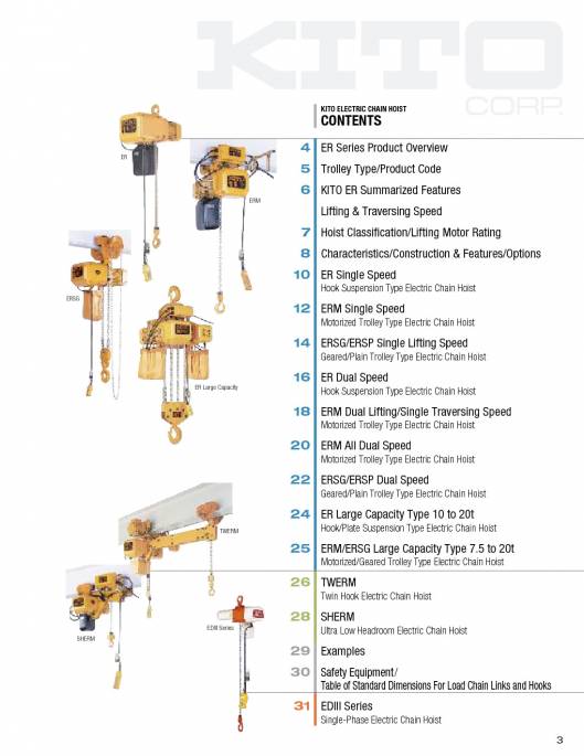 KITO. Ligting-hoists. 3