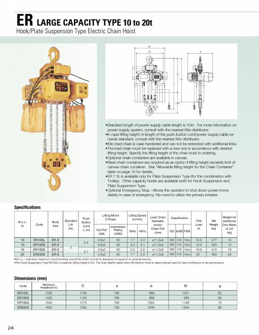 KITO. Ligting-hoists. 24