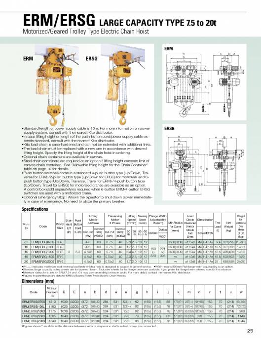 KITO. Ligting-hoists. 25
