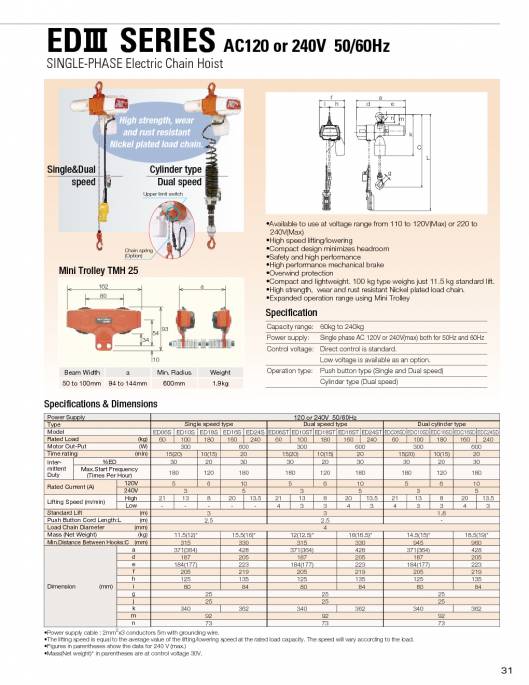 KITO. Ligting-hoists. 31