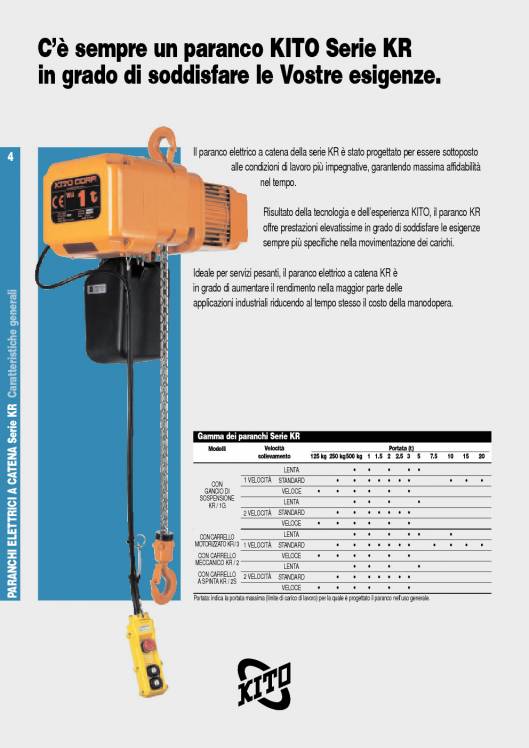 KITO. Ligting-hoists. 37