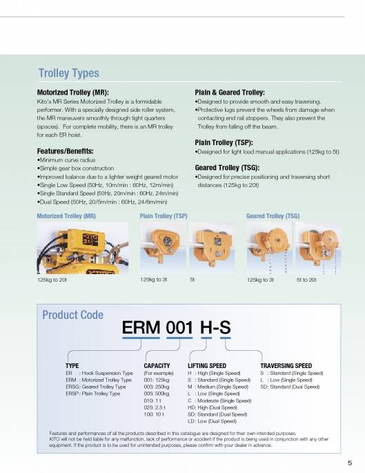 KITO. Ligting-hoists. 5