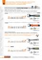 Llaves ajustables de EGA MASTER. 10