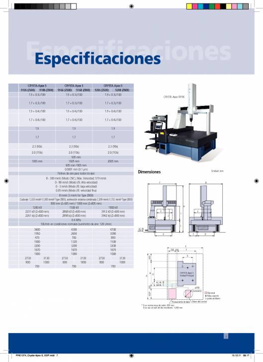 MITUTOYO Crysta Apex S. Máquina de medición por coordenadas 7