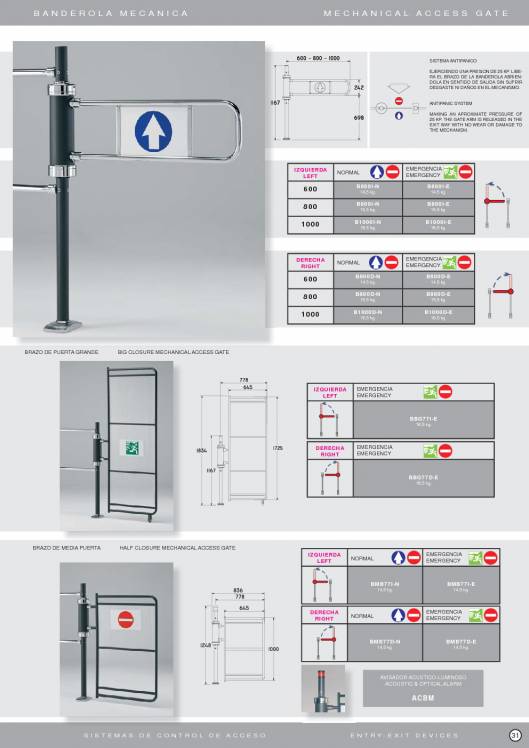 MUEBLE CAJA SISTEMA DE CONTROL. 32