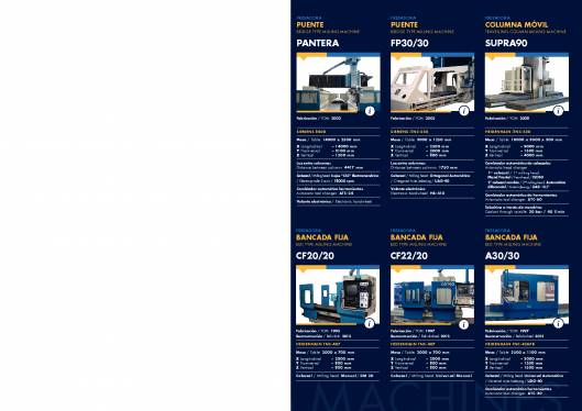 Nicolás Correa Service. Fresadoras de ocasión garantizadas 3