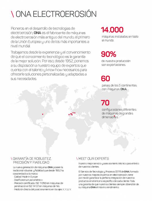 NX ESTÁNDAR, Máquina de electroerosión. 2