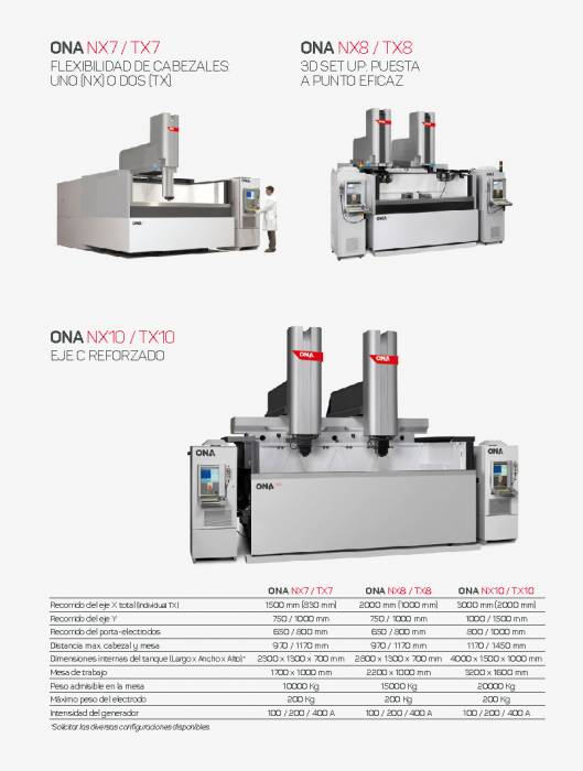 NX MODULAR, Máquina de electroerosión de grandes dimensiones. 5