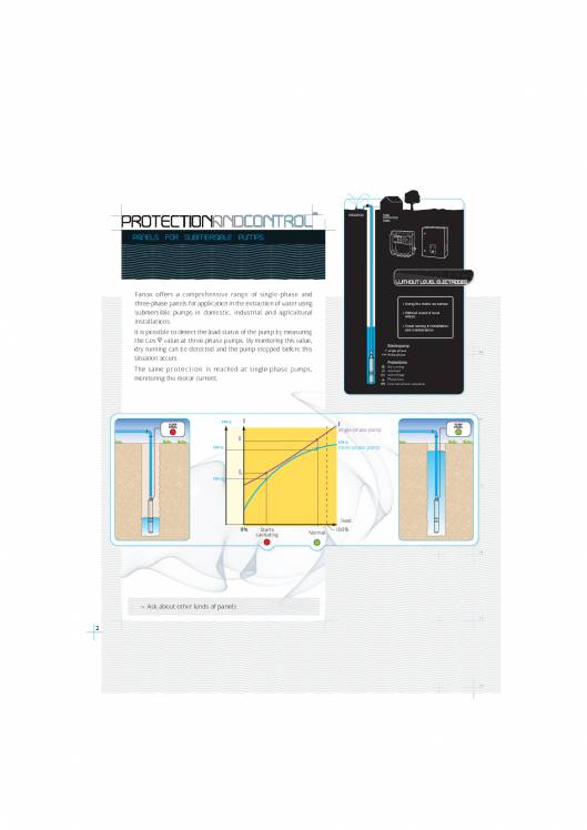Protection and control panels for submergible pumps FANOX 4