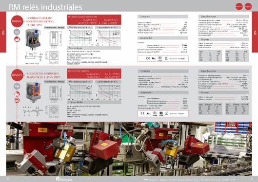RM. Relés industriales. 6