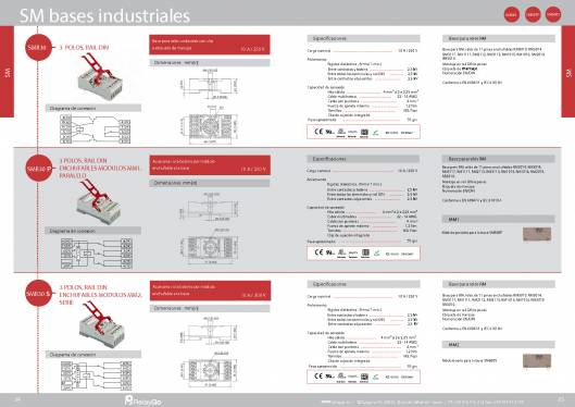 RM. Relés industriales. 7