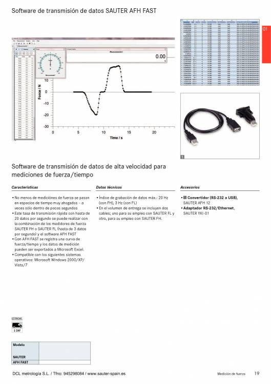 SAUTER. Metrologia 2015 18