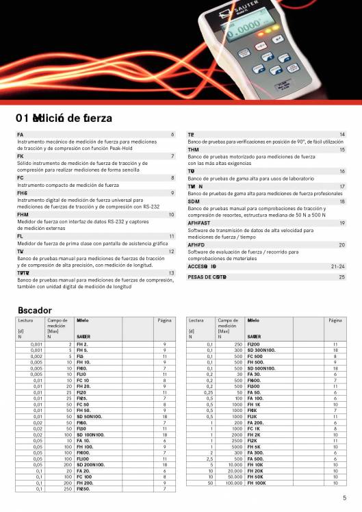 SAUTER. Metrologia 2015 4