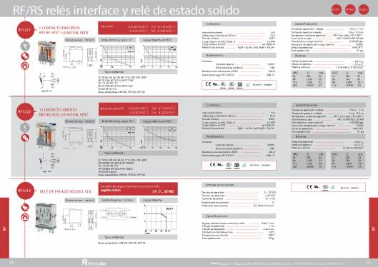 SF. Bases-interface, 3