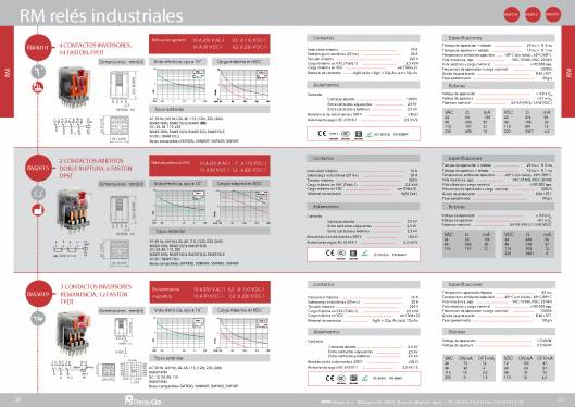 SM. Bases industriales. 11