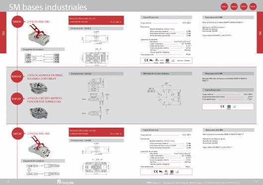 SM. Bases industriales. 3