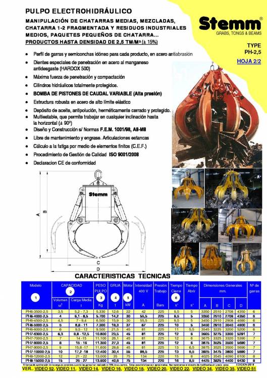 STEMM PH-2,5. Pulpo hidráulico. 2