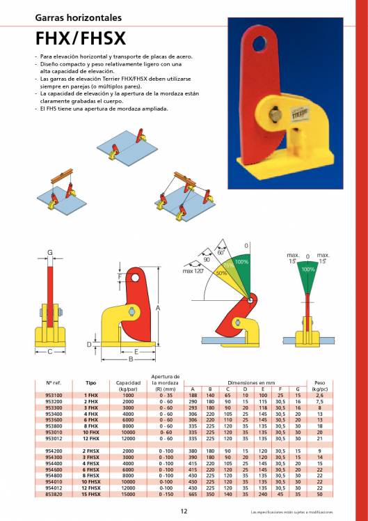 TERRIER. Garras de elevación. 12