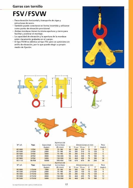 TERRIER. Garras de elevación. 17