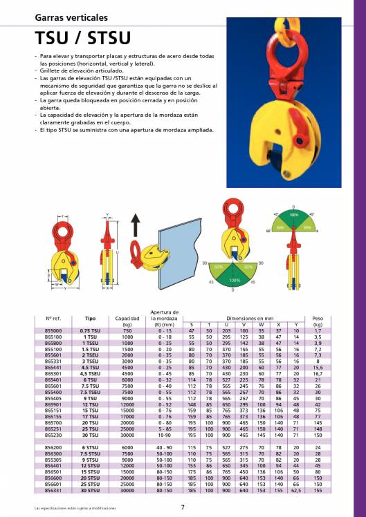 TERRIER. Garras de elevación. 7
