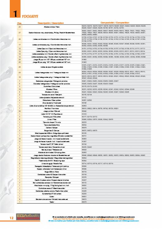 Toolkits de EGA MASTER. 12
