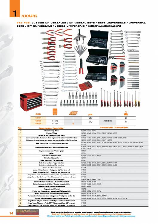 Toolkits de EGA MASTER. 14