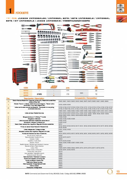 Toolkits de EGA MASTER. 15