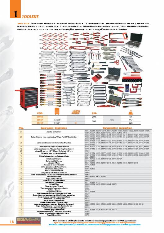 Toolkits de EGA MASTER. 16