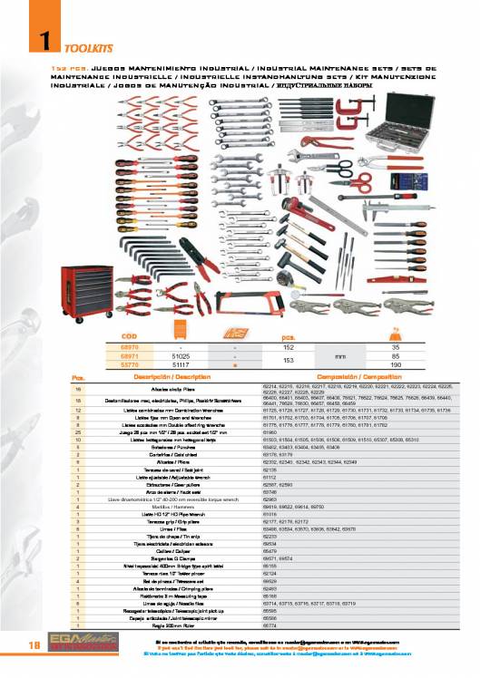 Toolkits de EGA MASTER. 18