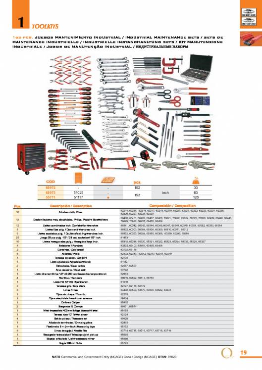 Toolkits de EGA MASTER. 19