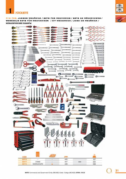 Toolkits de EGA MASTER. 21