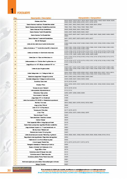 Toolkits de EGA MASTER. 22