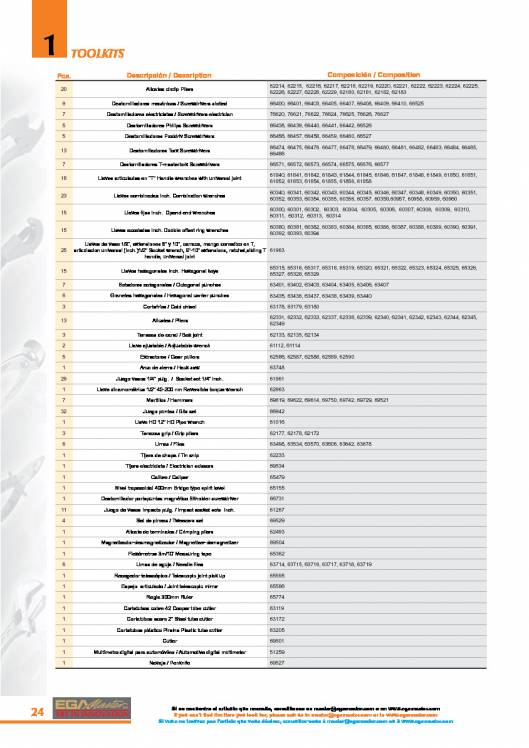 Toolkits de EGA MASTER. 24