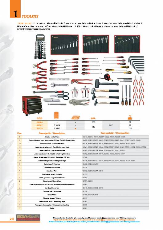 Toolkits de EGA MASTER. 28